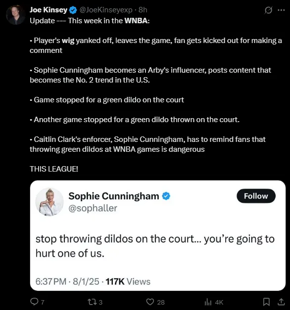 WNBA Events