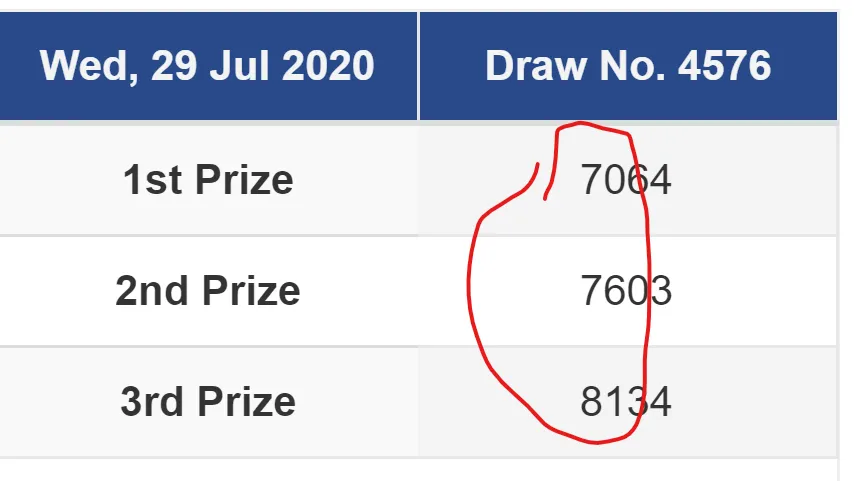Winning Number=778