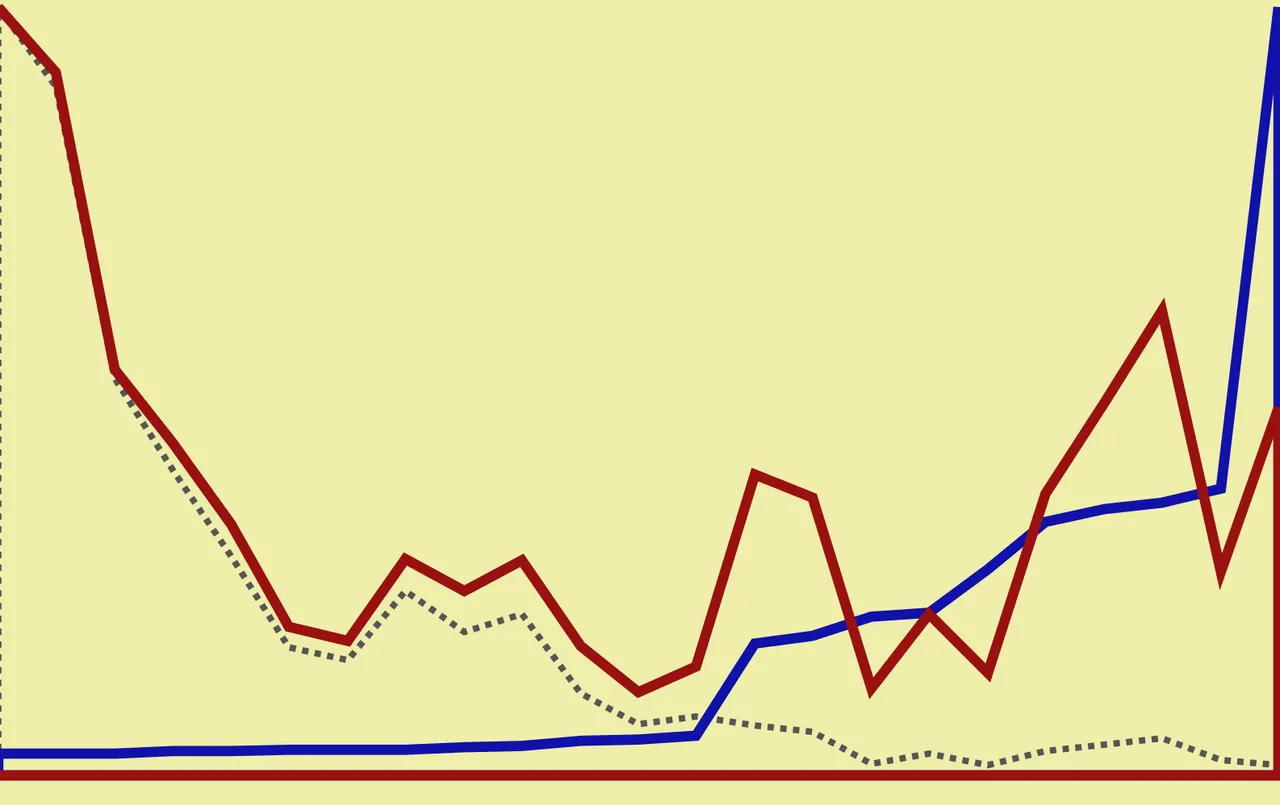 graph.png