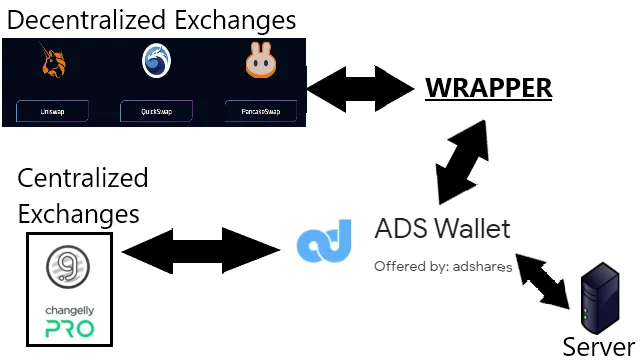 3.ADS.png