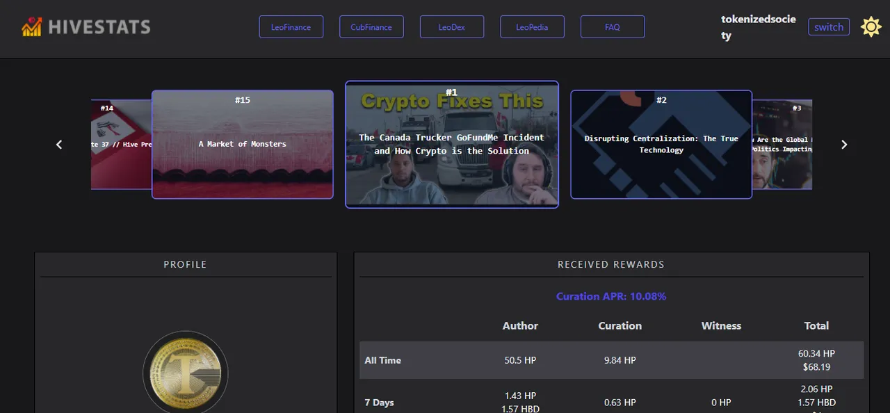 hivestats dashboard
