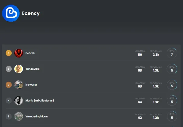 discord-helper-bees-ecency