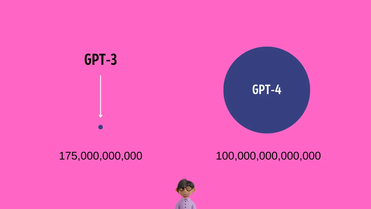 GPT4.png