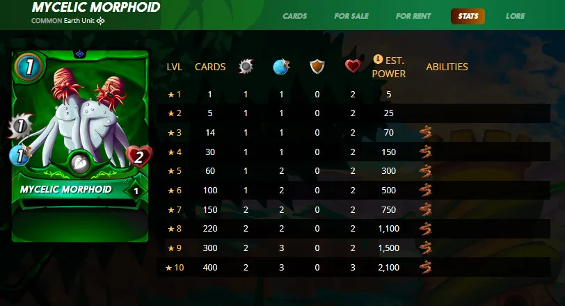 Stats.jpg