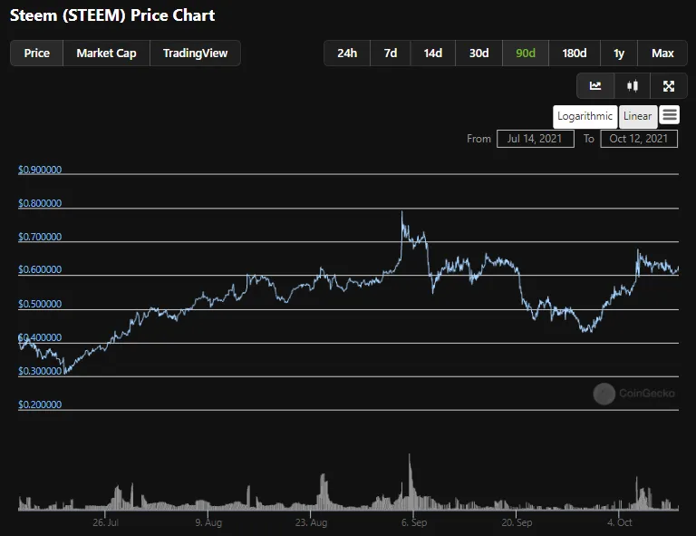 Steem.png