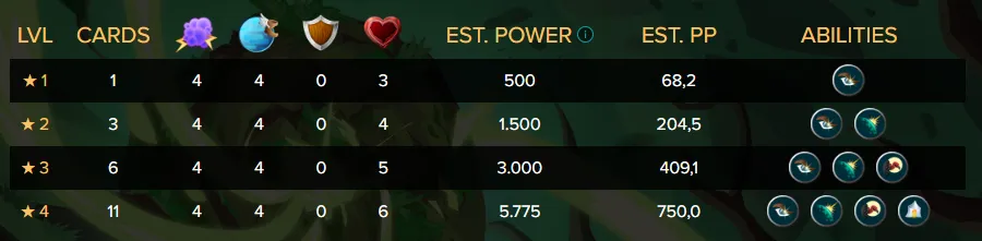 stats.png