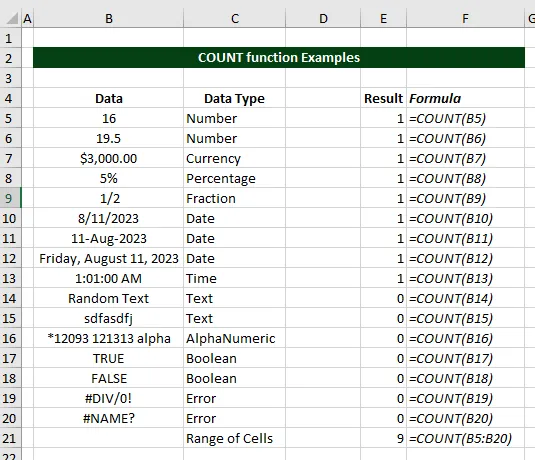 COUNT Function