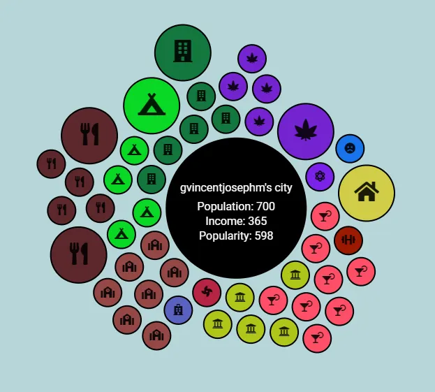 DCity.PNG