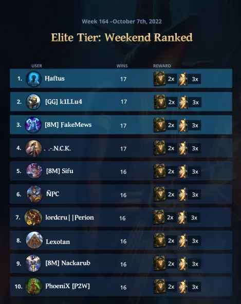 Top10.png