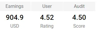 ExcelChat total earnings