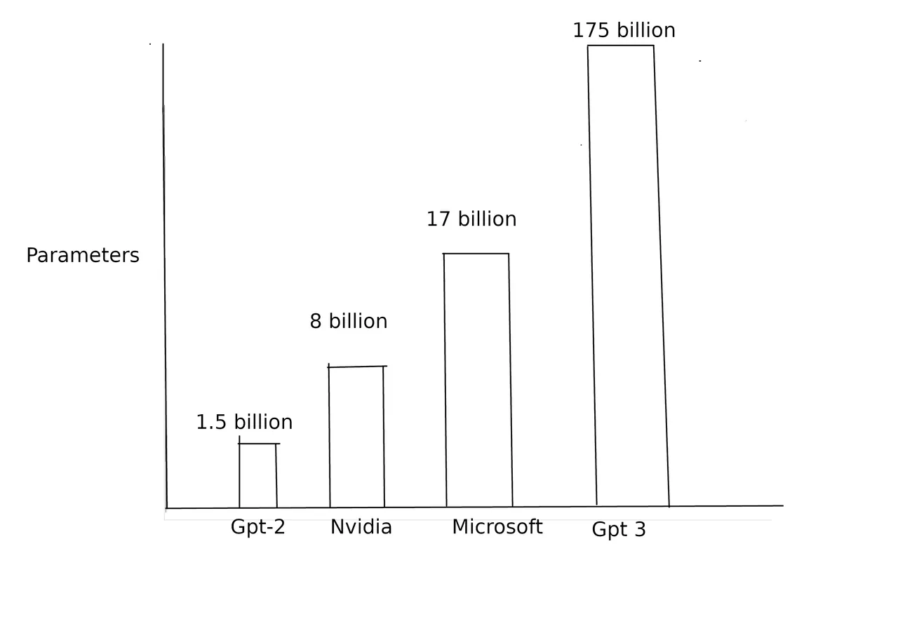 chart.png