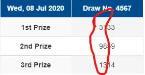 Winning Number=210