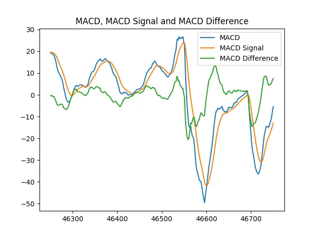 macd.png
