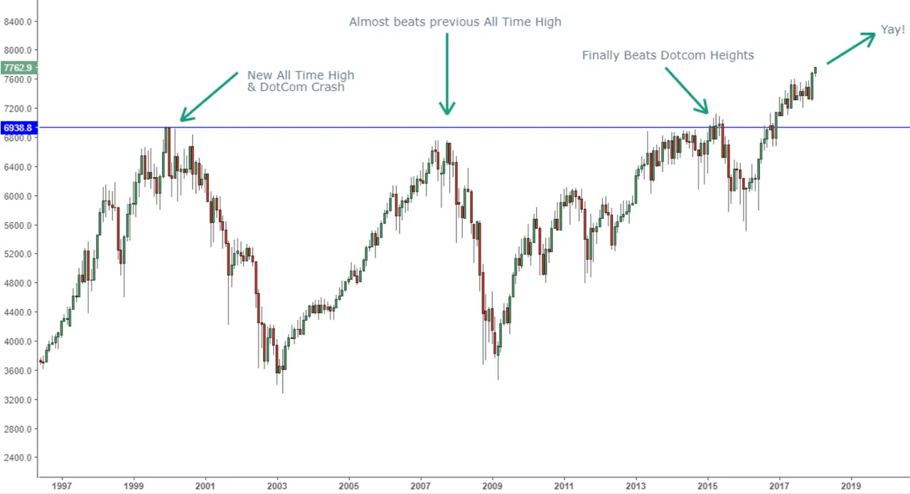 Ftse.PNG