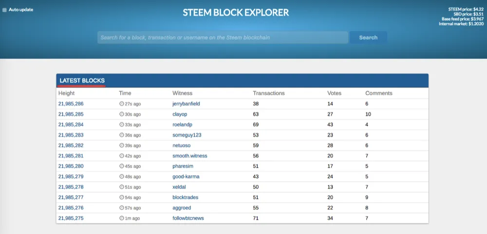 How to Explore the Steem Blockchain!