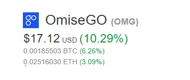 SteemFair SteemFair-uk Promo-Steem Investors-Group OmiseGO