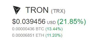 The London Cryptocurrency Show TRON