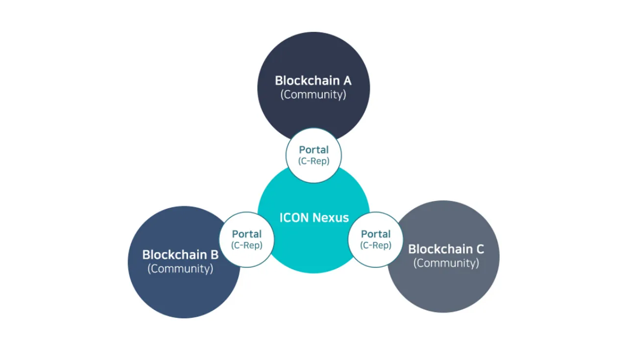 icx4.png