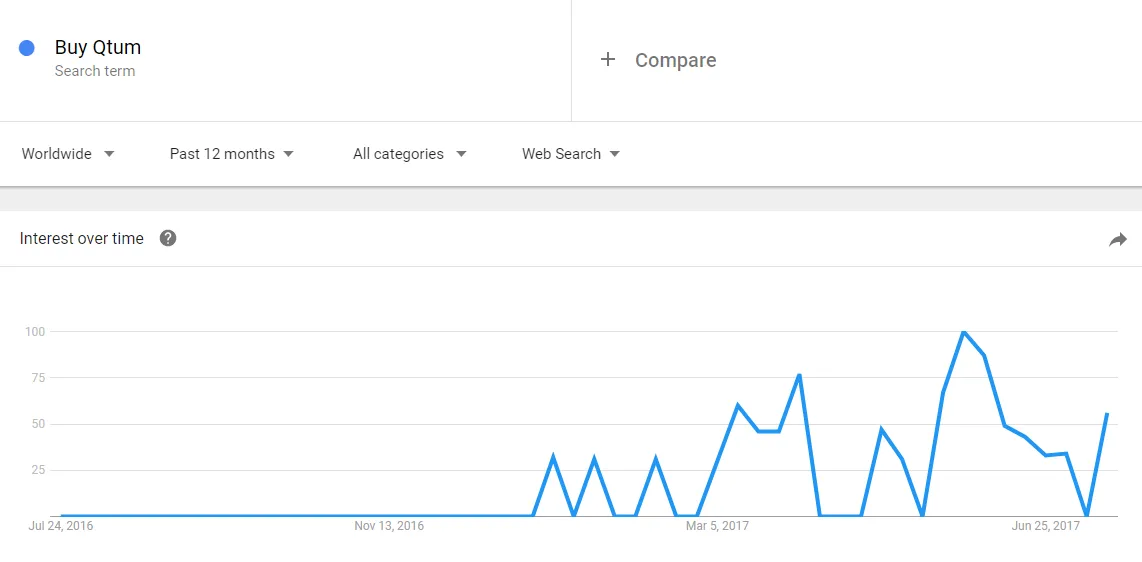 qtum.png
