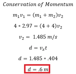 FRQ4.PNG
