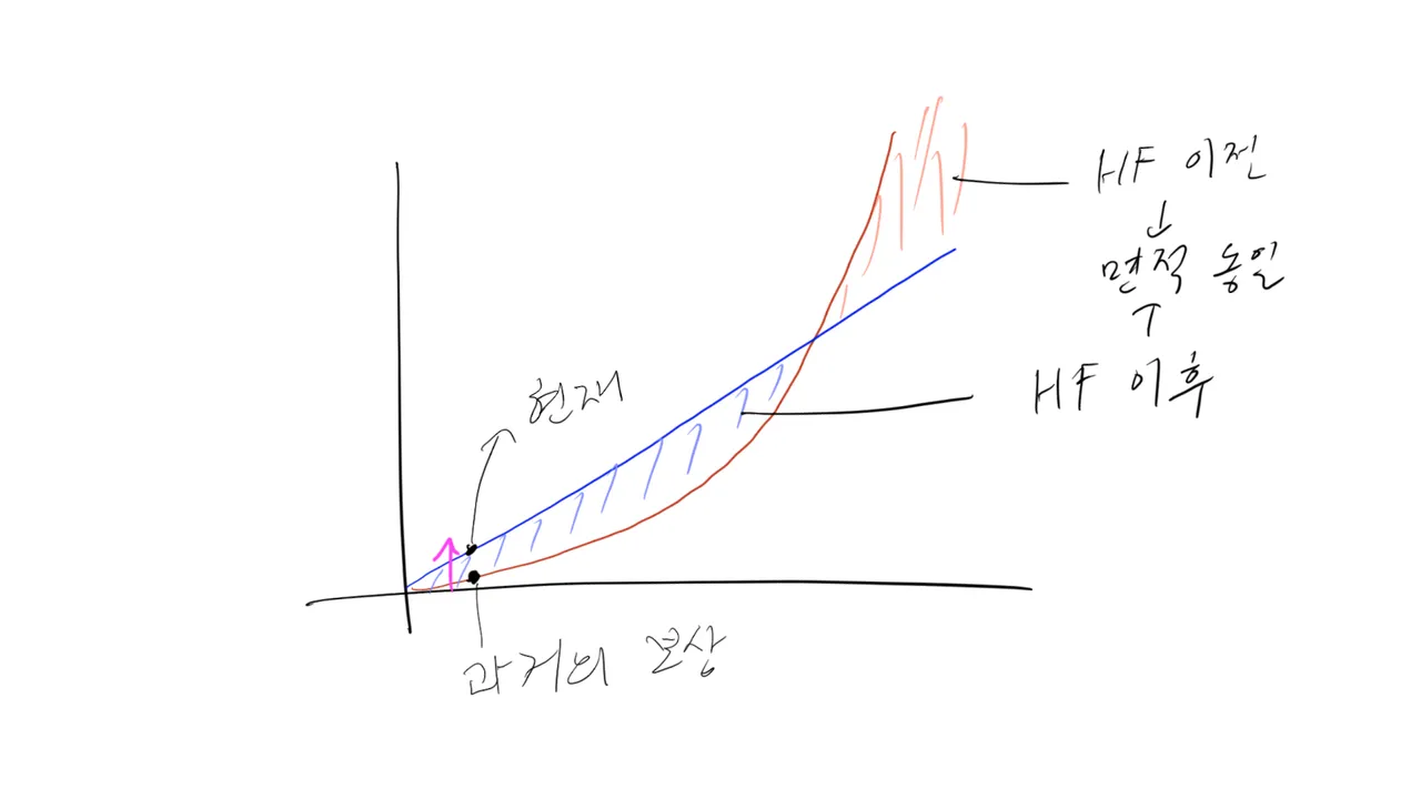 hf19.png
