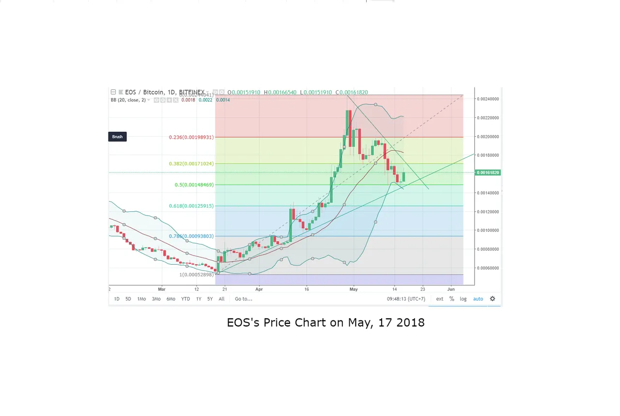 EOS1.png