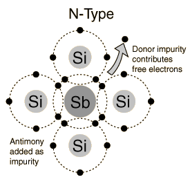 nsem.gif