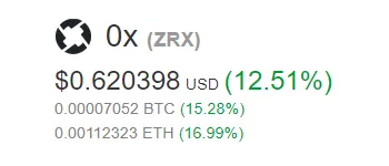 The London Cryptocurrency Show 0x