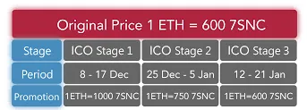 ICO3.PNG