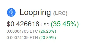 The London Cryptocurrency Show Loopring