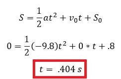 FRQ1.PNG