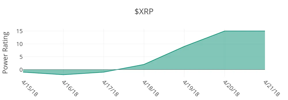 3XRP.png