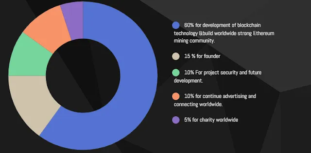 fund.PNG