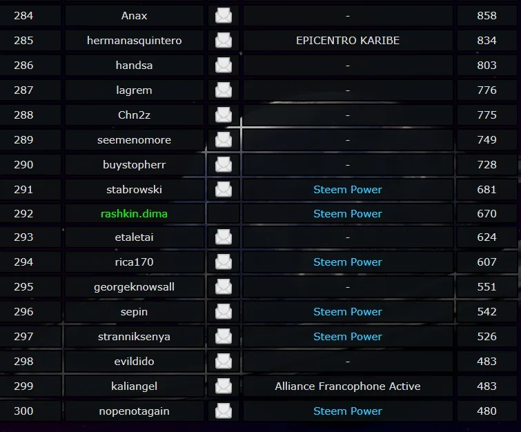 rank.jpg