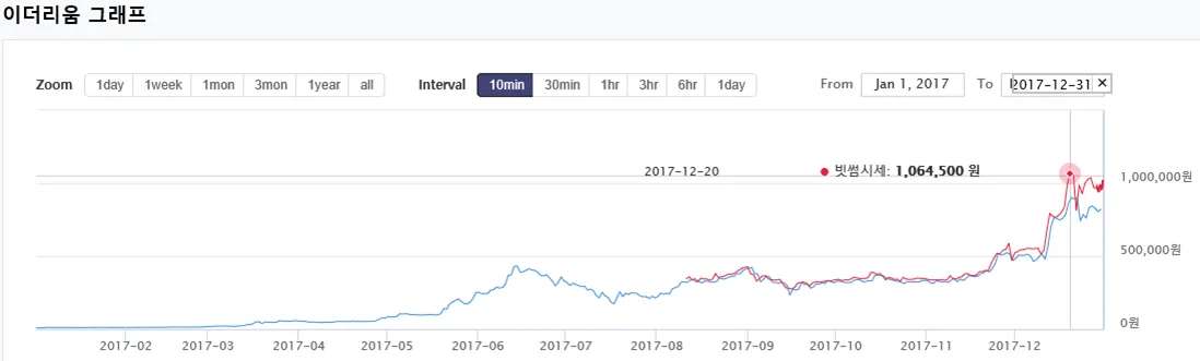 ETH2.png