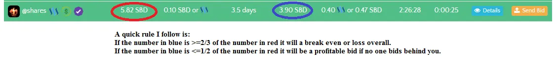 bids.png