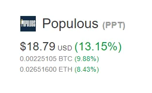 SteemFair SteemFair-uk Promo-Steem Investors-Group Populous