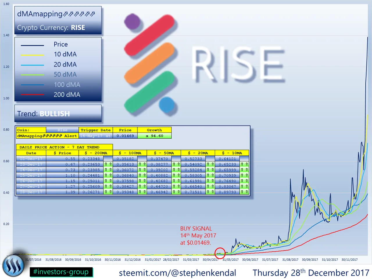 RISE.png