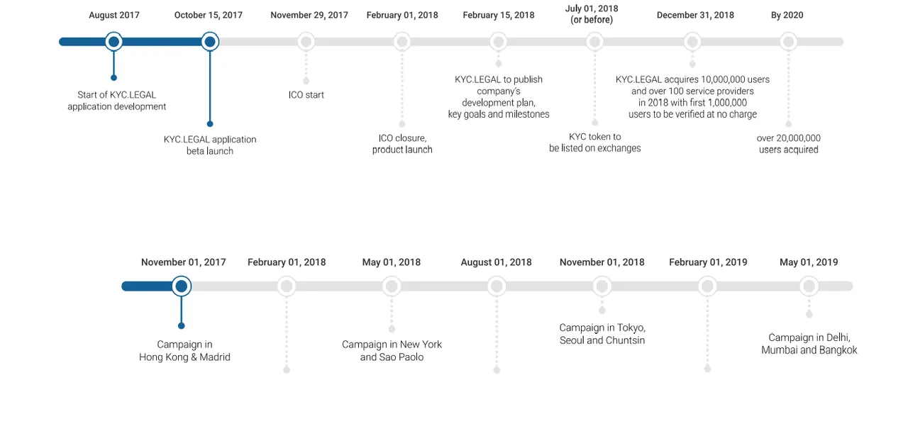 KYC5.png