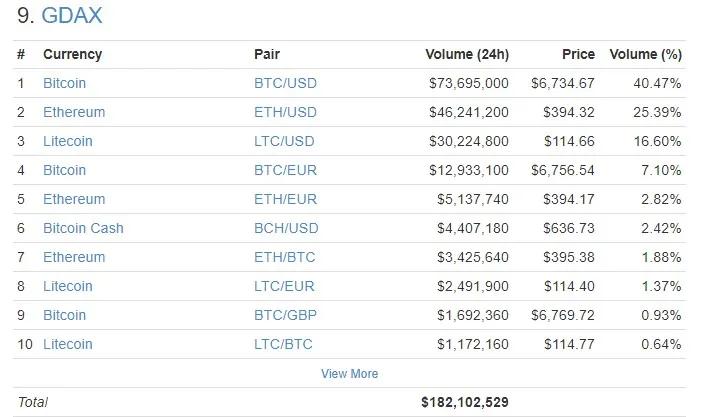 GDAX.jpg