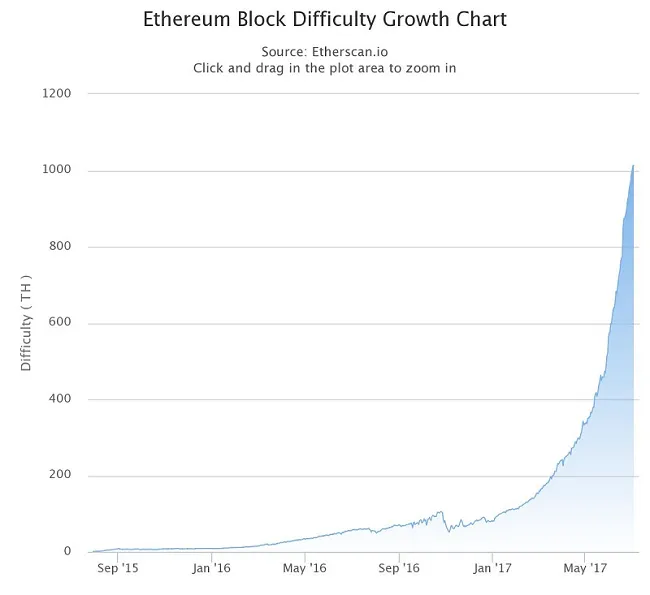 eth3.png