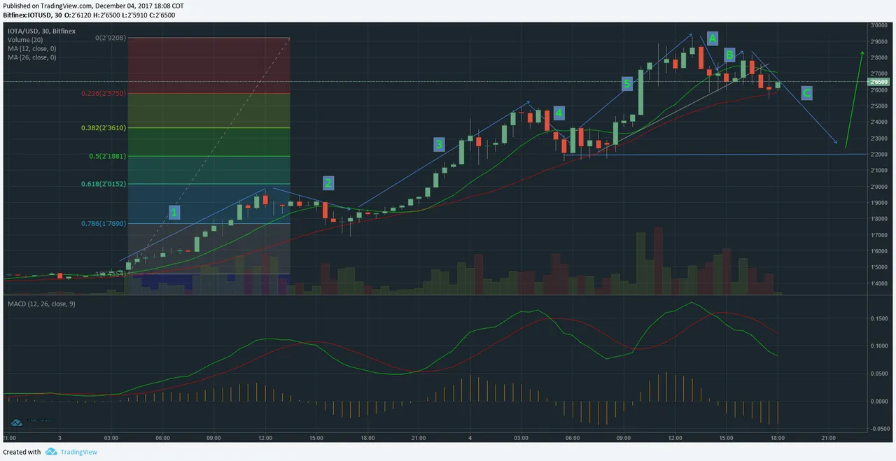 IOTA.png