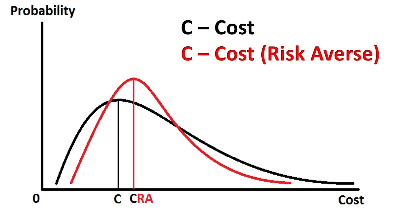 RISK.jpg