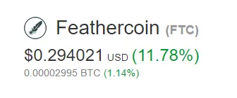 The London Cryptocurrency Show Feathercoin