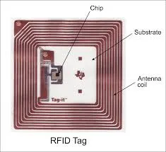 RFID.jpg