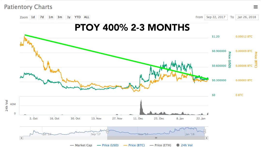 ptoy.png