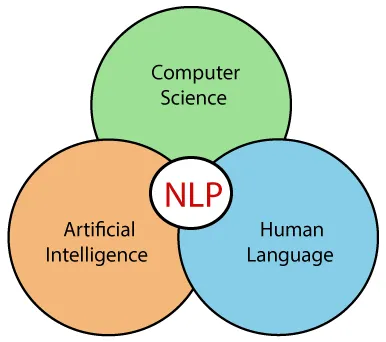 NPL
