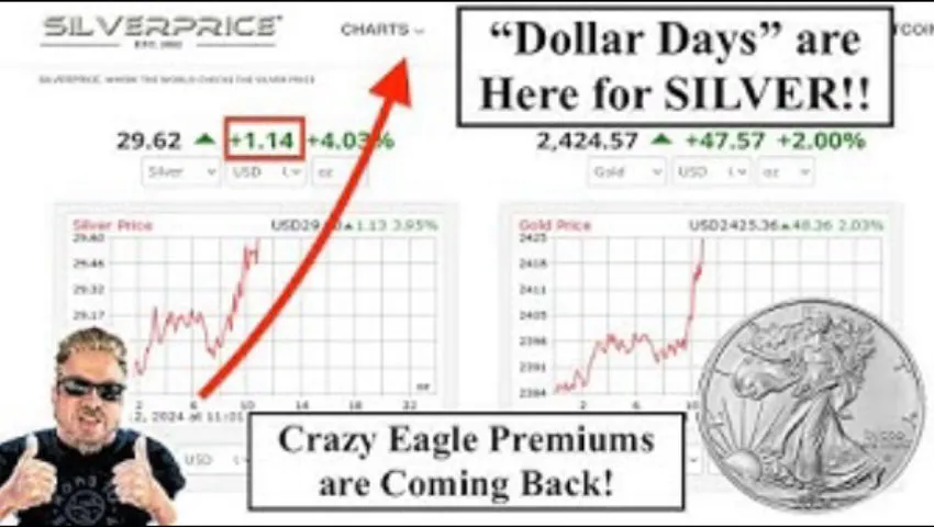 SILVER ALERT! Silver "Dollar Days" are HERE! No End in Industrial Demand for 10+ YEARS!! (Bix Weir)
