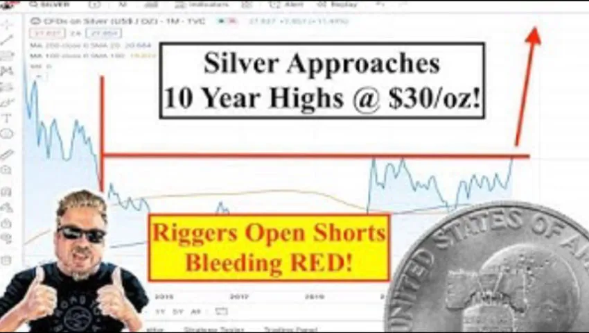 ALERT! Silver Approaches 10 Year Highs at $30/oz as COMEX Shorts Open Losses MOUNT! (Bix Weir)