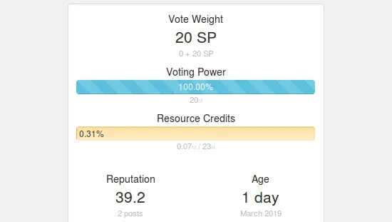01 Screenshot at 2019-03-14 16:15:25 steemd resource credits empty expanded.png